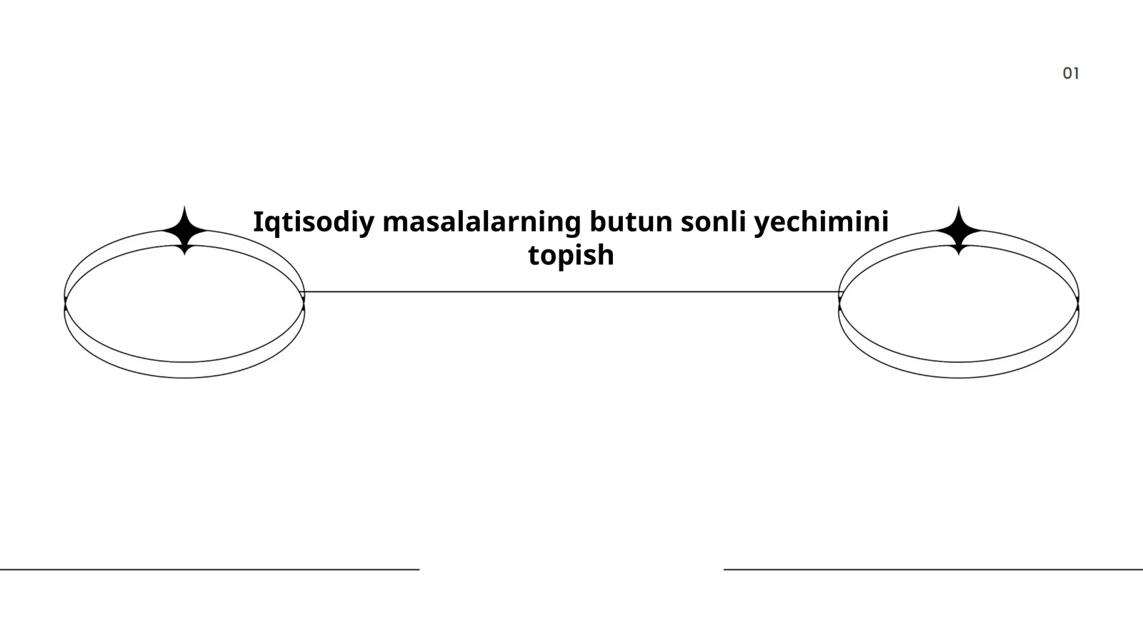 Iqtisodiy masalalarning butun sonli yechimini topish