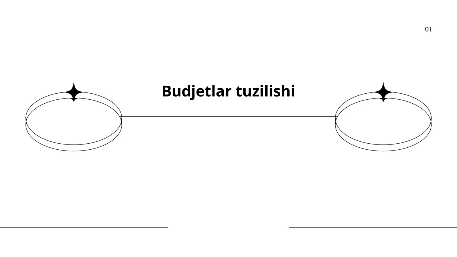 Budjetlar tuzilishi