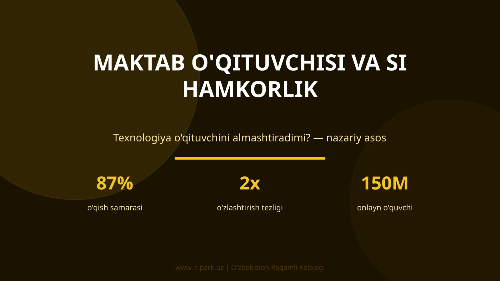 Maktab O'qituvchisi va SI Hamkorlik