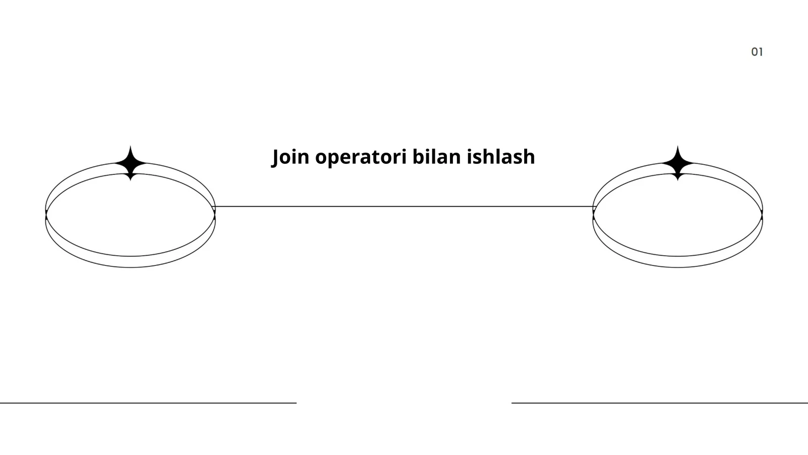 Join operatori bilan ishlash