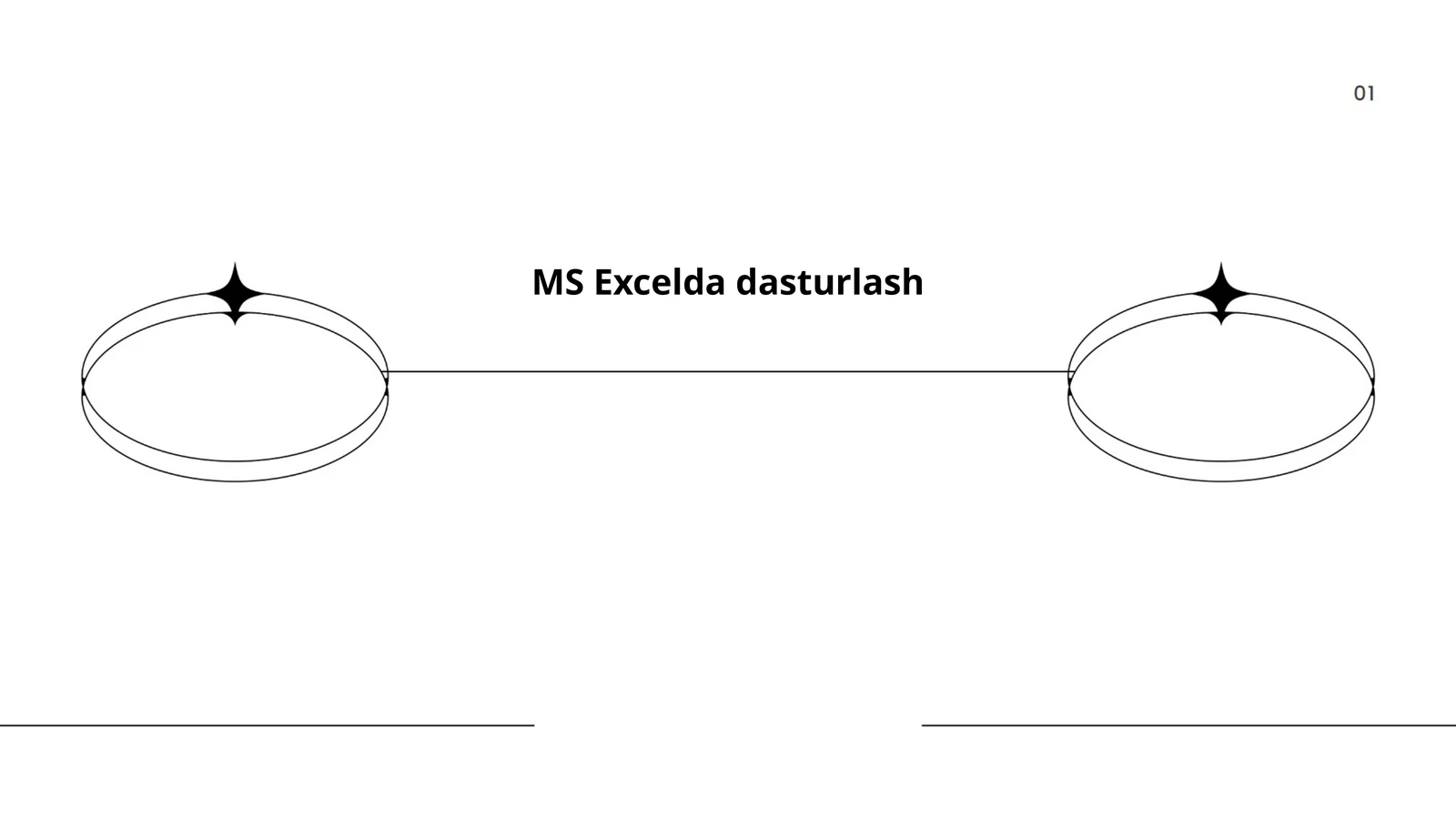Excelda Formulalarni Yozish