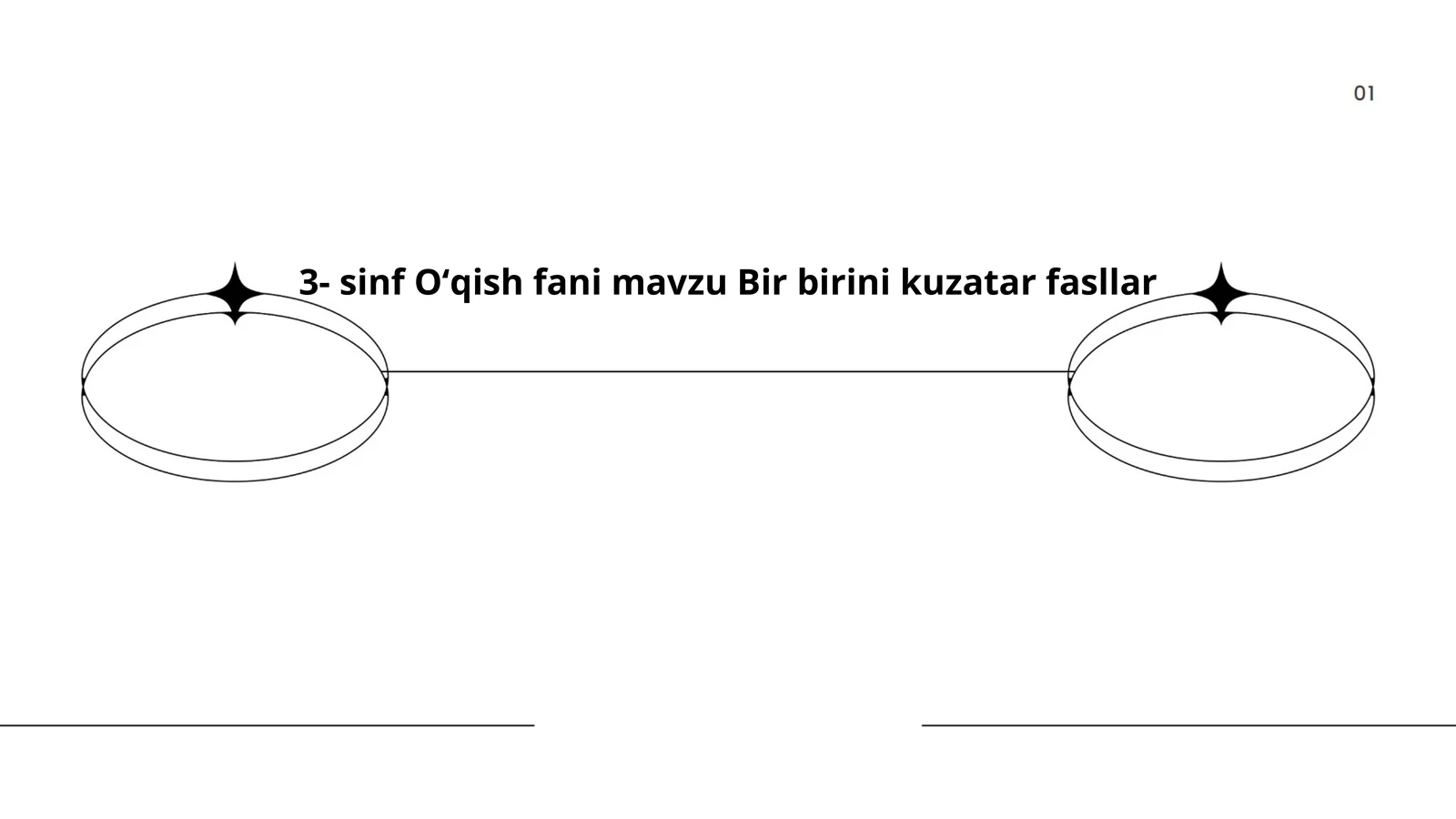 3- sinf Oʻqish fani mavzu Bir birini kuzatar fasllar