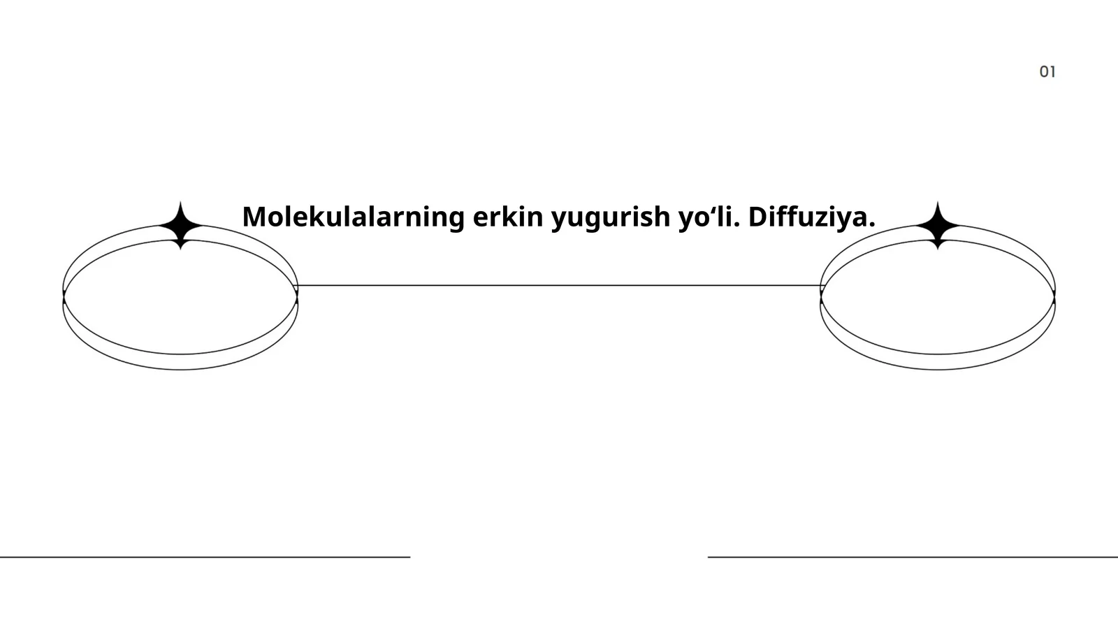 Molekulalarning erkin yugurish yoʻli. Diffuziya
