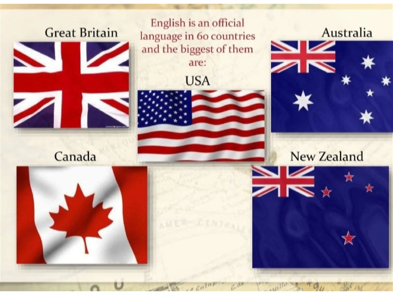 Englishspeakingcountries.Degreedthinkersofthewest