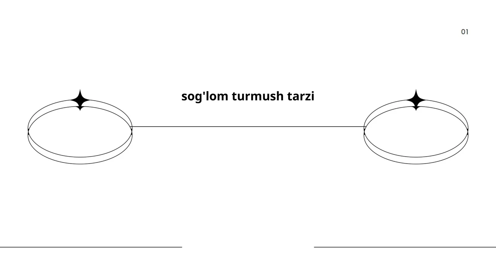 sog'lom turmush tarzi