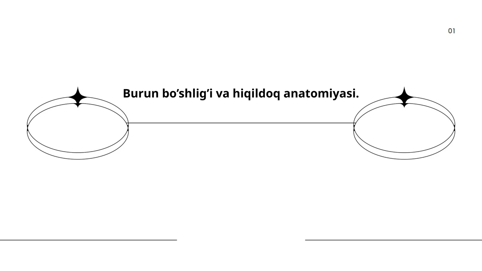 Burun bo’shlig’i va hiqildoq anatomiyasi