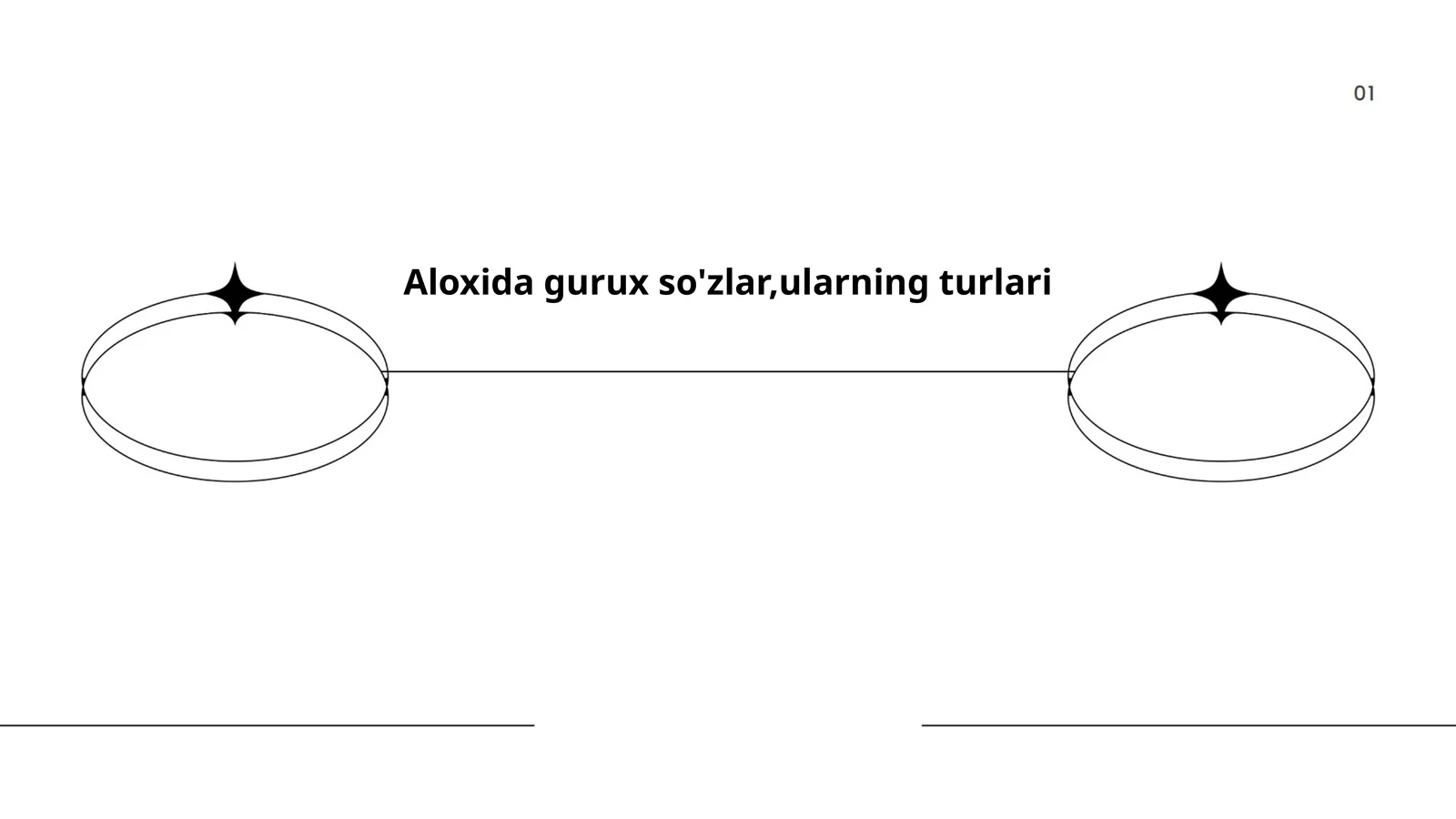 Aloxida gurux so'zlar,ularning turlari