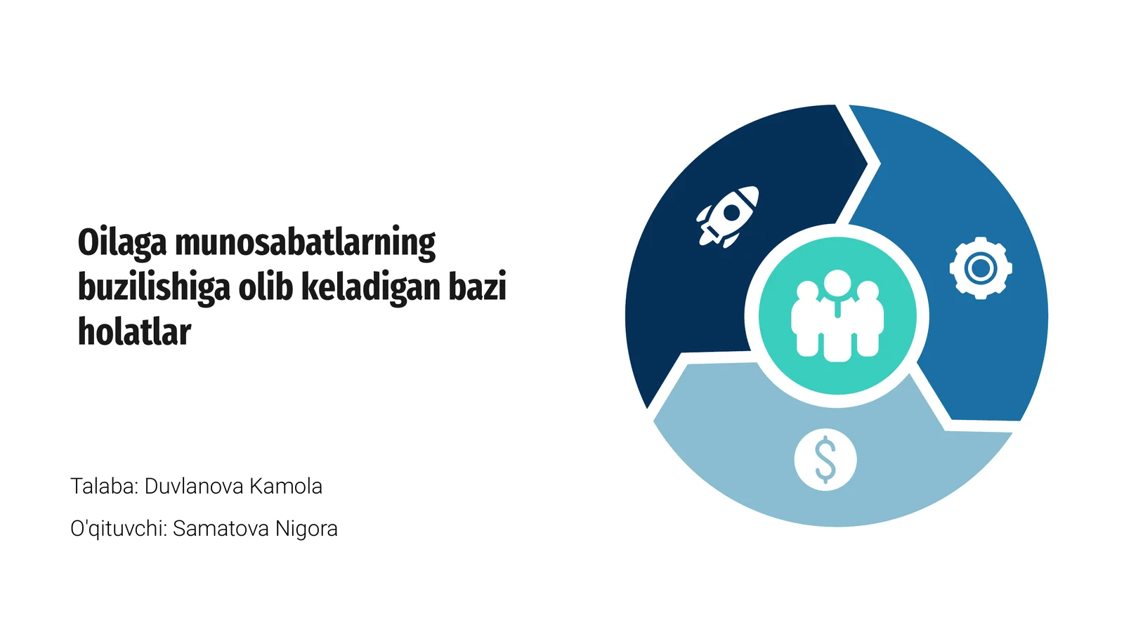 Kamoshlikdagi muhim xatoliklar