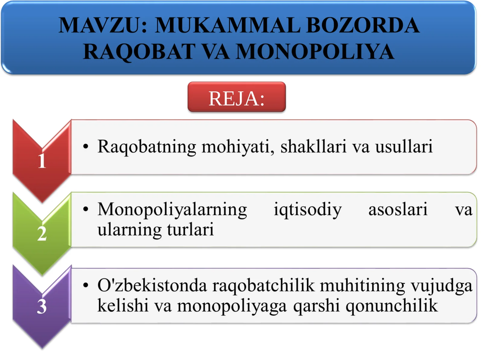MUKAMMAL BOZORDA RAQOBAT VA MONOPOLIYA