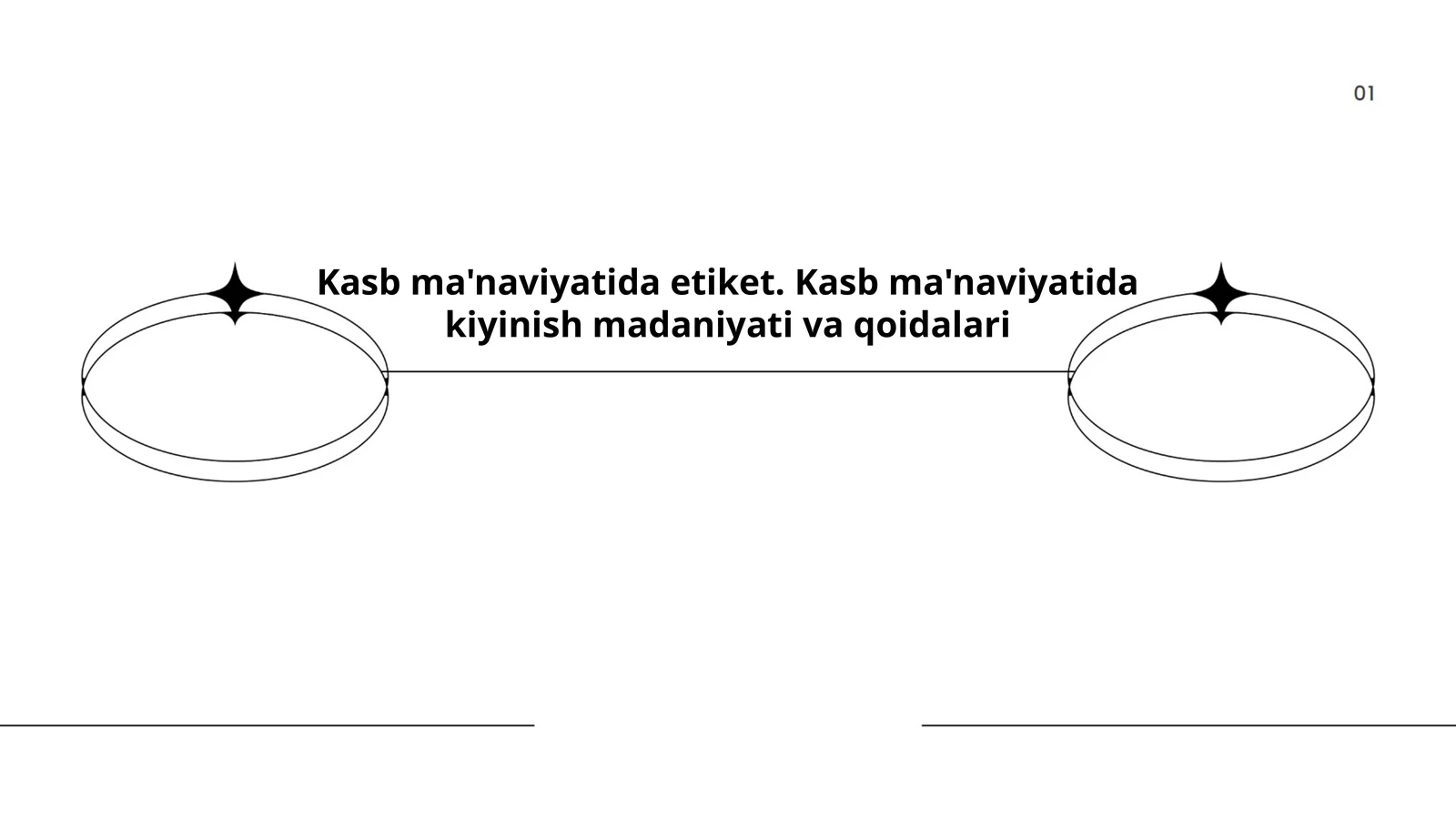 Kasb ma'naviyatida etiket
