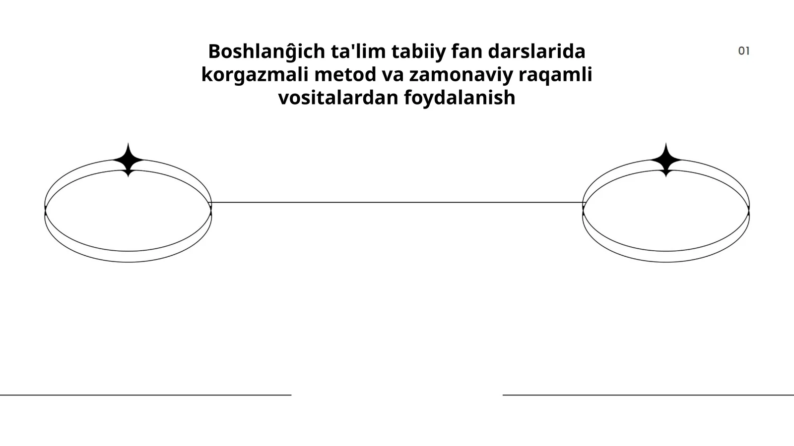 Boshlanĝich ta'lim tabiiy fan darslarida ko'rgazmali metod va zamonaviy raqamli vositalardan foydalanish