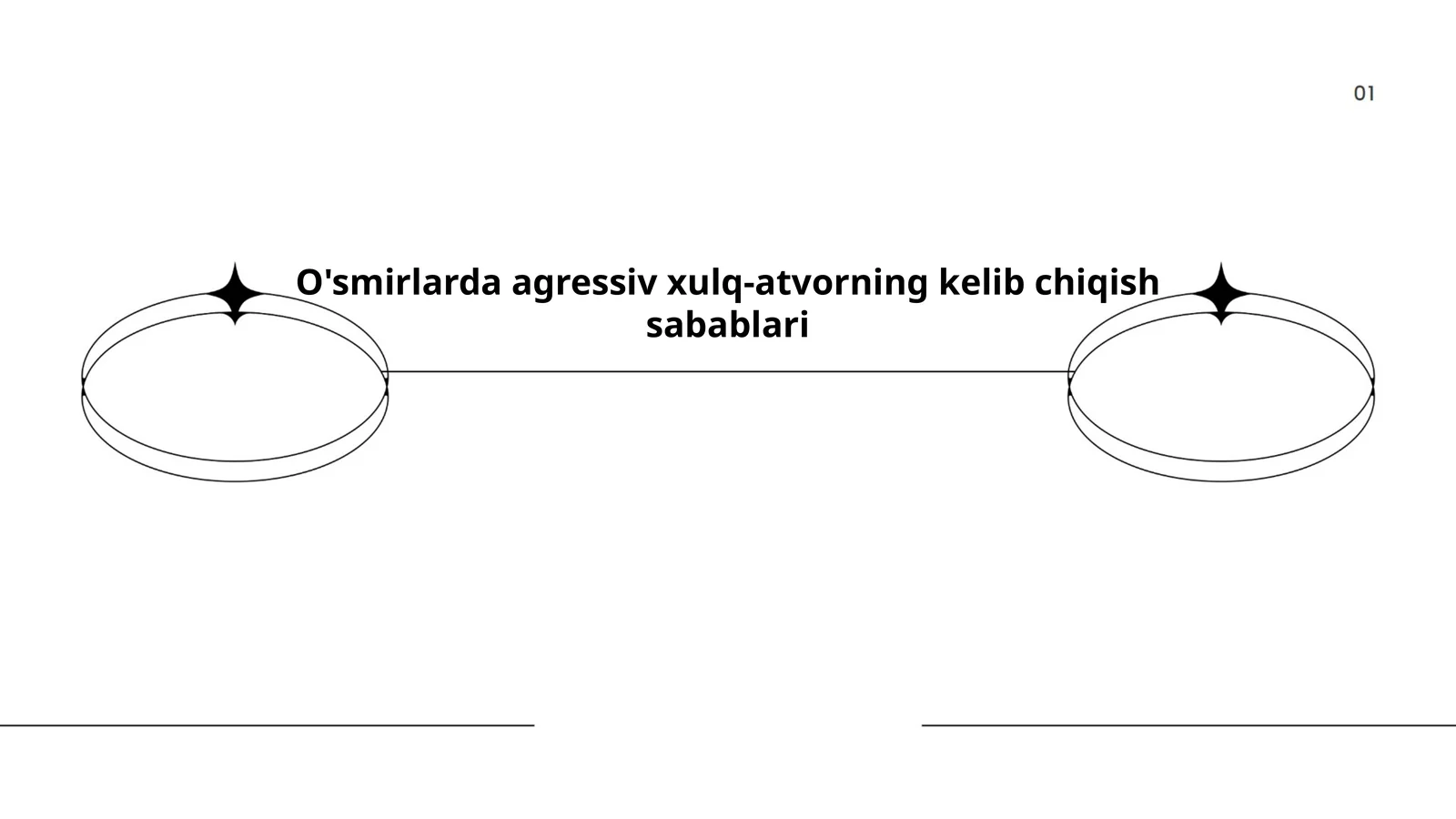 O'smirlarda agressiv xulq-atvorning kelib chiqish sabablari