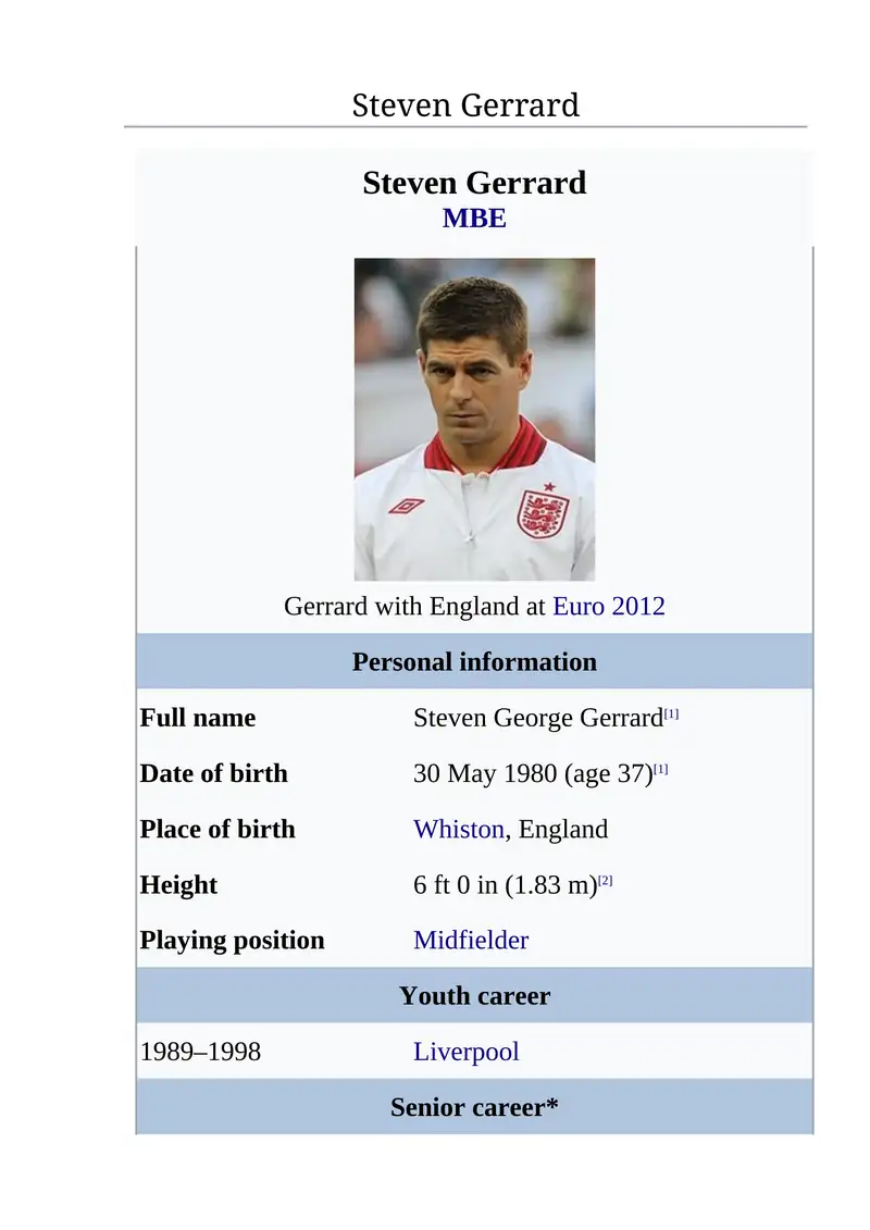 Steven Gerrard