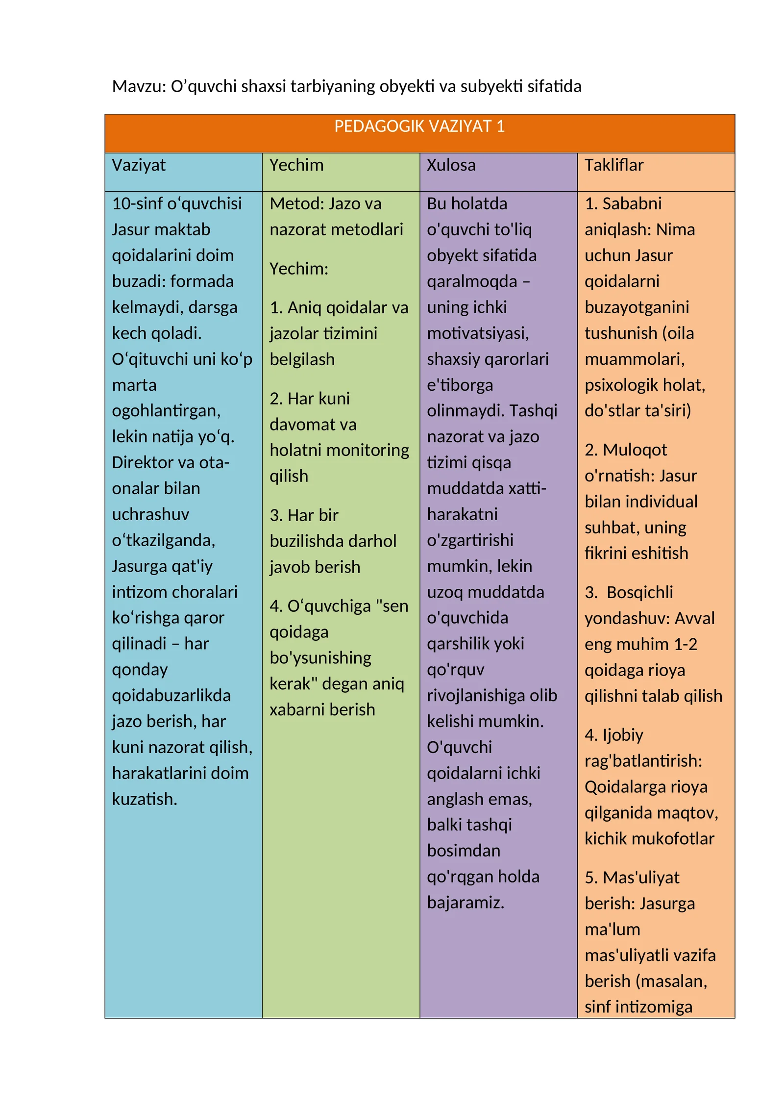 O’quvchi shaxsi tarbiyaning obyekti va subyekti sifatida