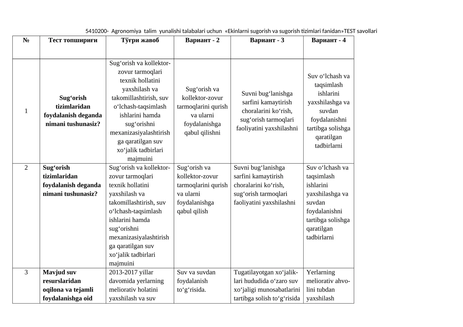 Ekinlarni sug'orish va sug'orish tizimlari