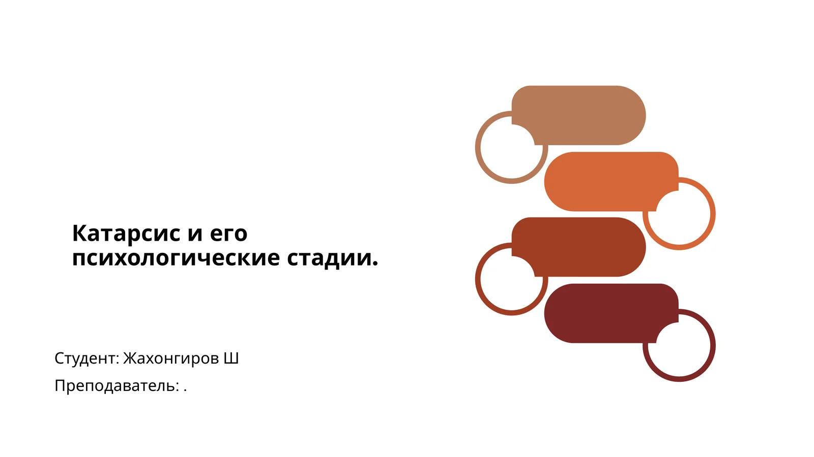 Катарсис и его психологические стадии
