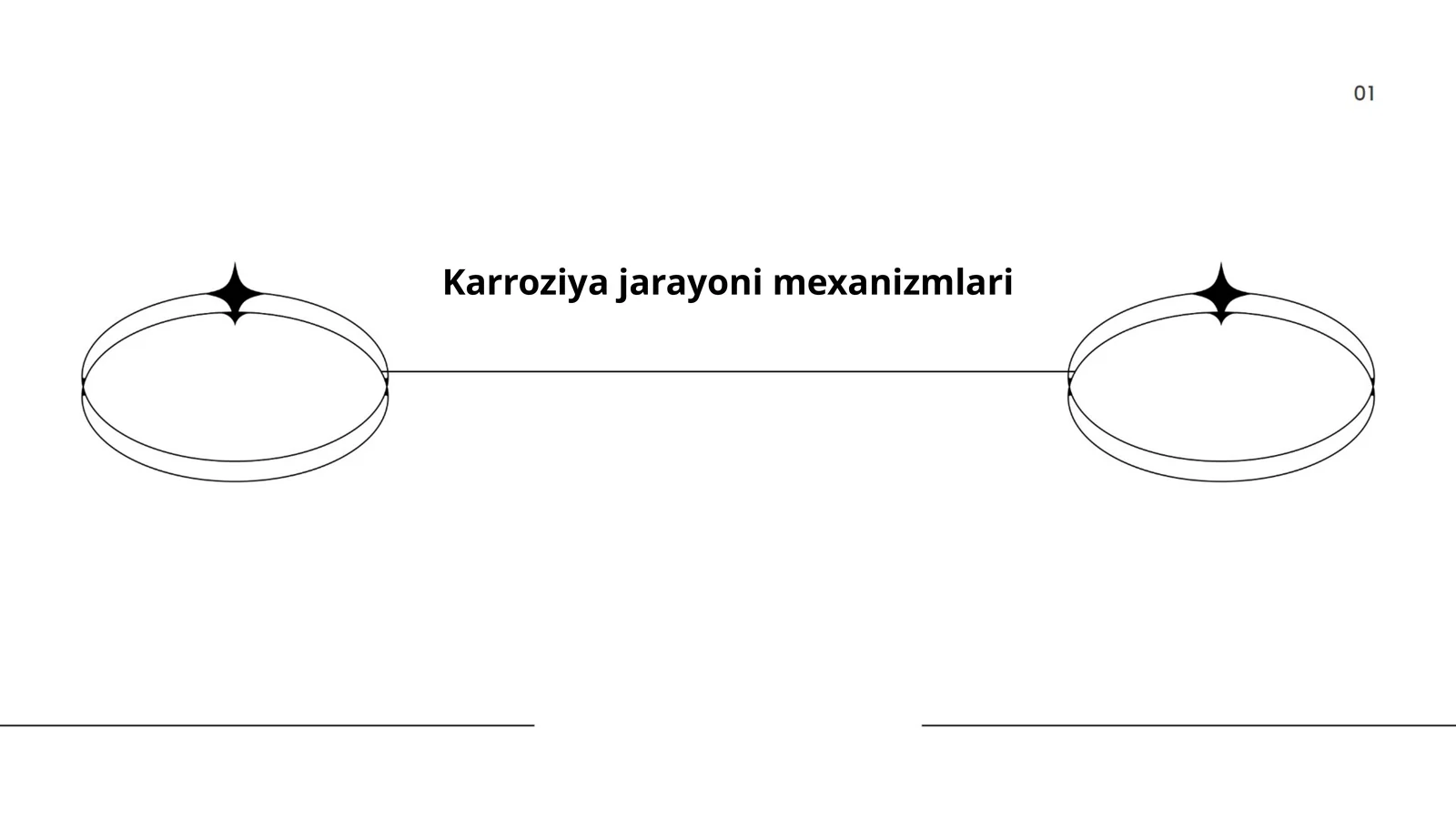 Karroziya jarayoni mexanizmlari