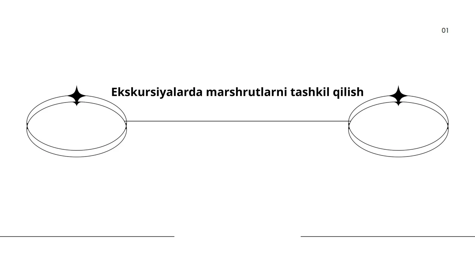 Ekskursiyalarda marshrutlarni tashkil qilish