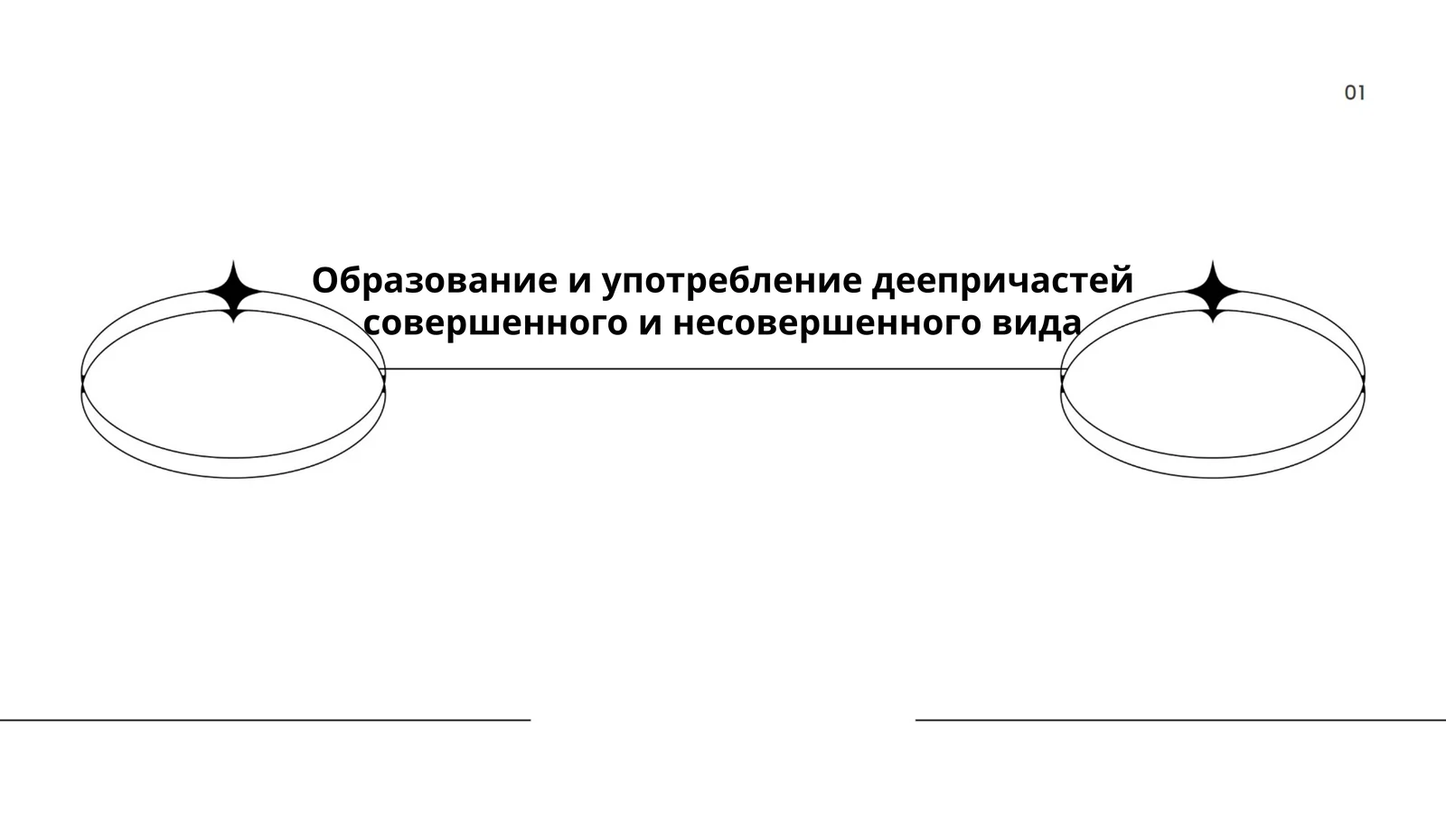 Образование и употребление деепричастий совершенного и несовершенного вида