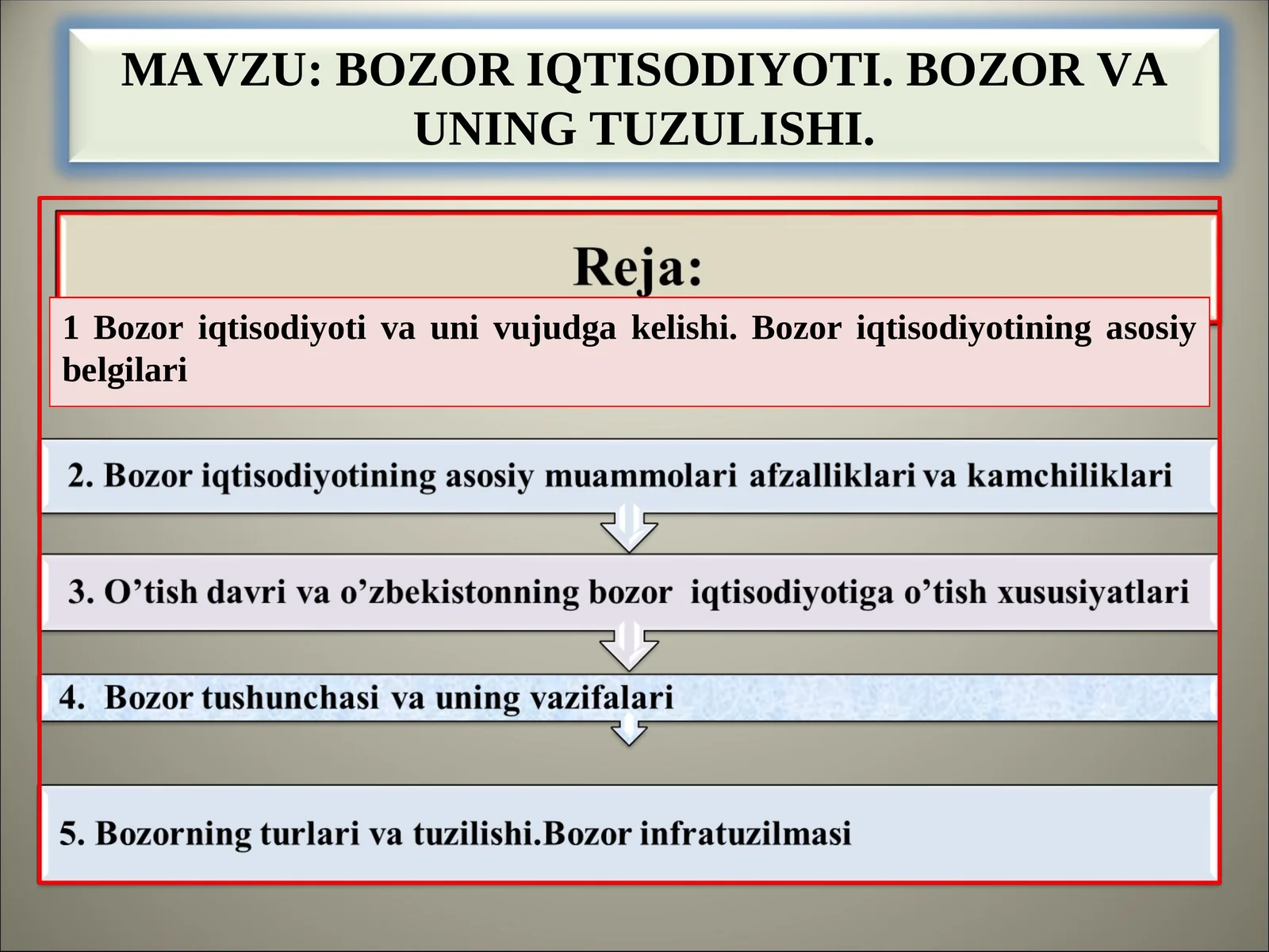BOZOR IQTISODIYOTI. BOZOR VA UNING TUZULISHI