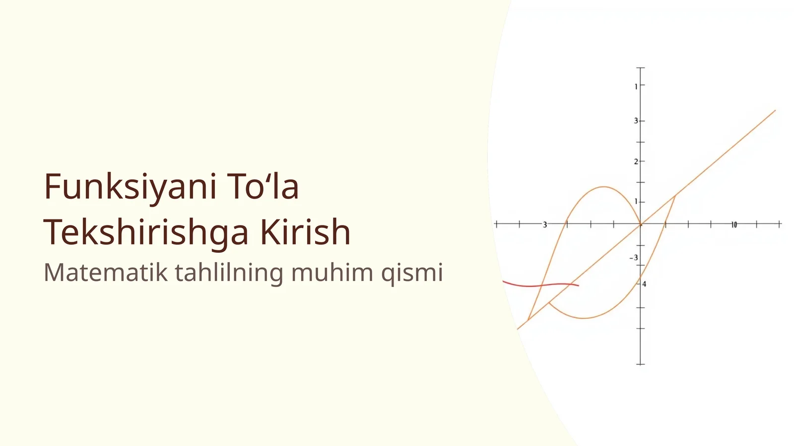 Funksiyani To‘la Tekshirishga Kirish