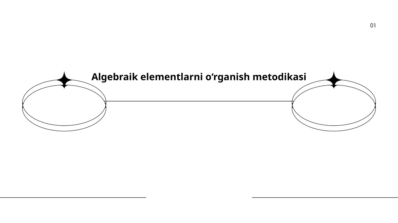 Algebraik elementlarni o‘rganish metodikasi