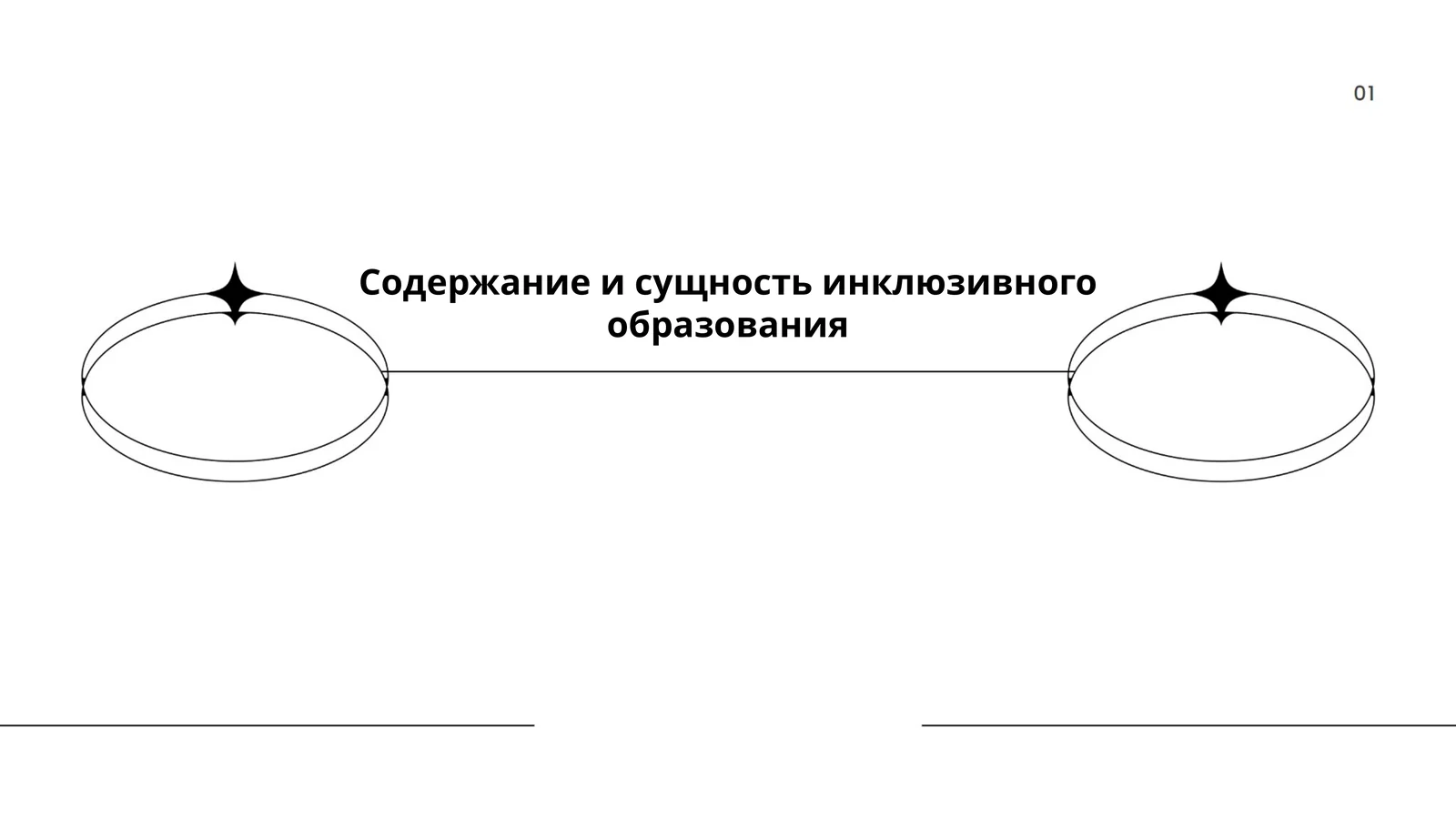 Содержание и сущность инклюзивного образования