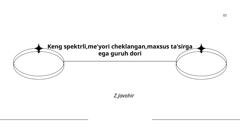 Keng spektrli,me'yori cheklangan,maxsus ta'sirga ega guruh dori Z.Javohir