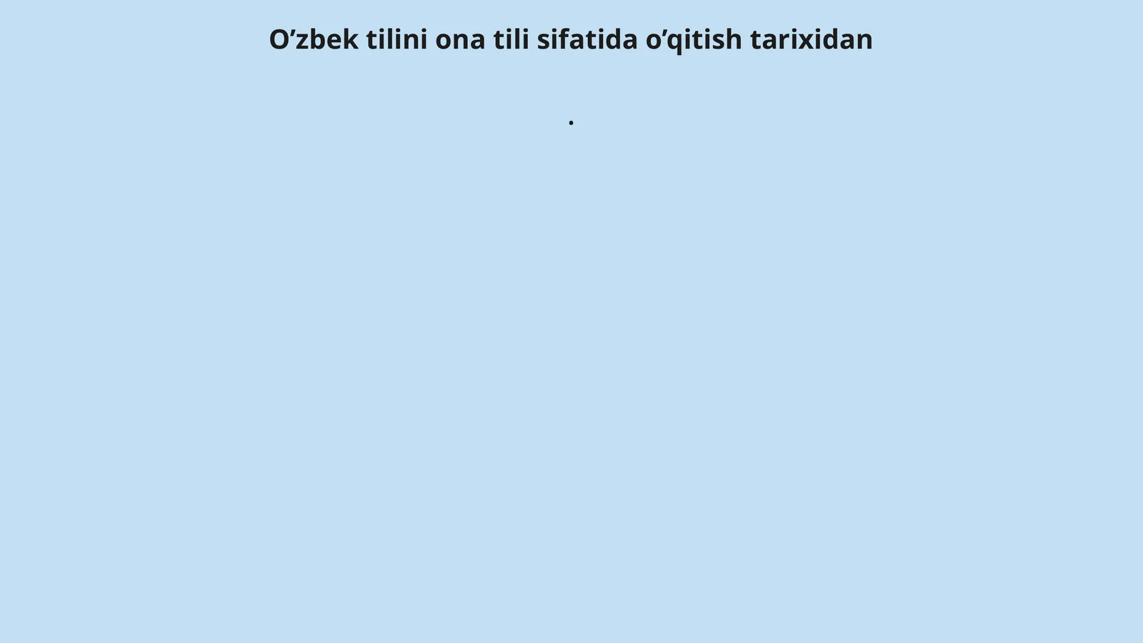 O’zbek tilini ona tili sifatida o’qitish tarixidan