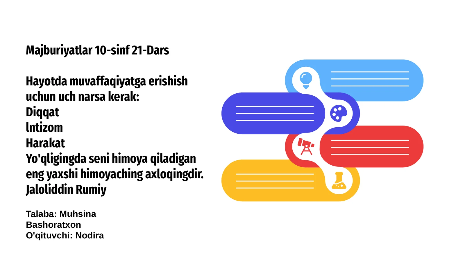 10-Sinf 21-Dars: Majburiyatlarning Muhimligi