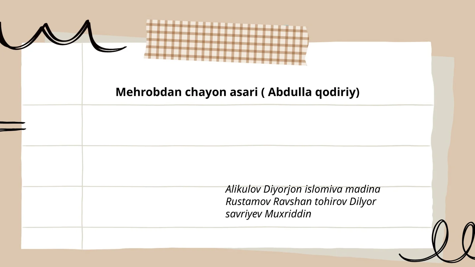 Mehrobdan chayon asari ( Abdulla qodiriy)