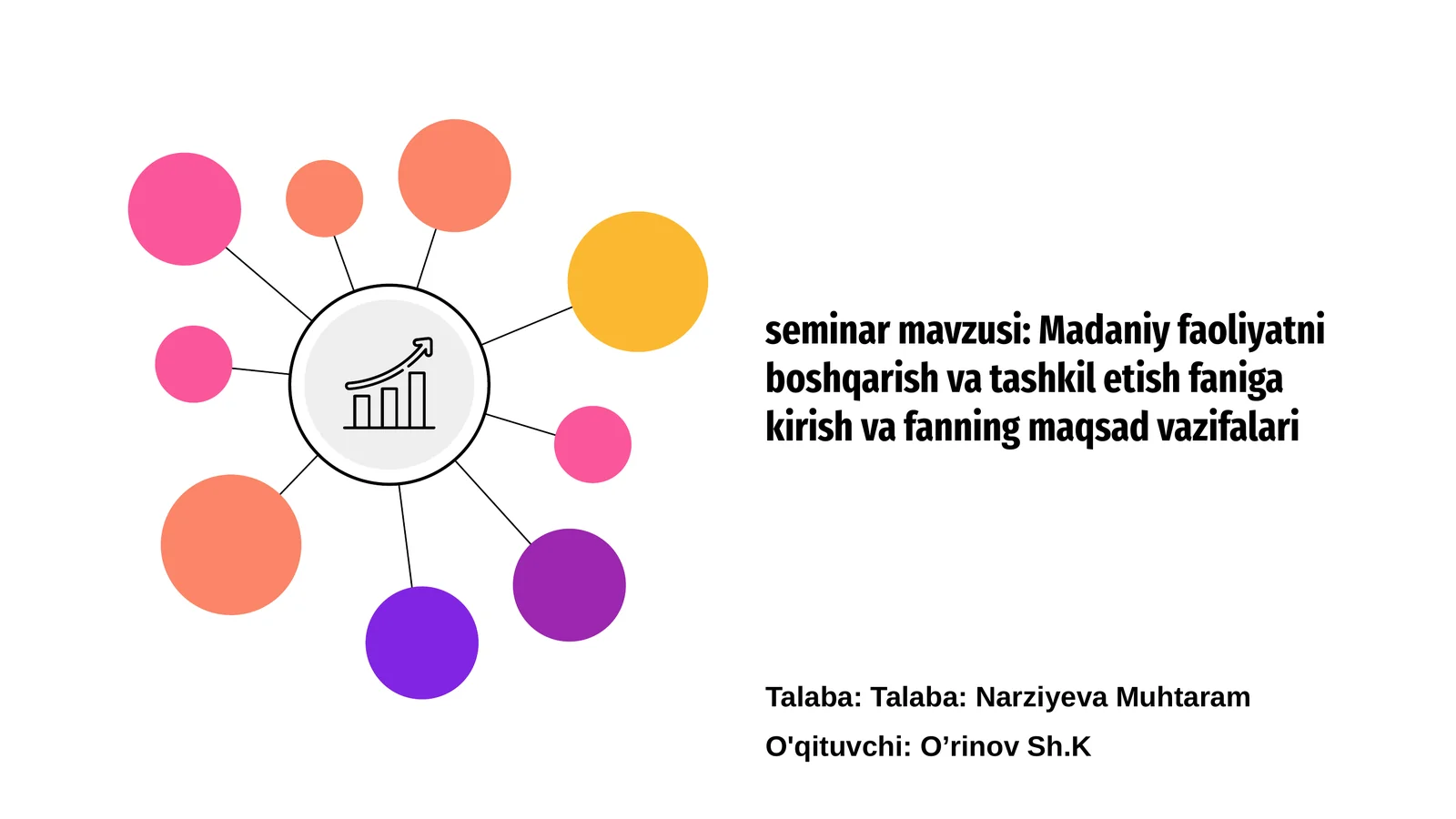 Madaniy faoliyatni boshqarish va tashkil etish faniga kirish va fanning maqsad vazifalari