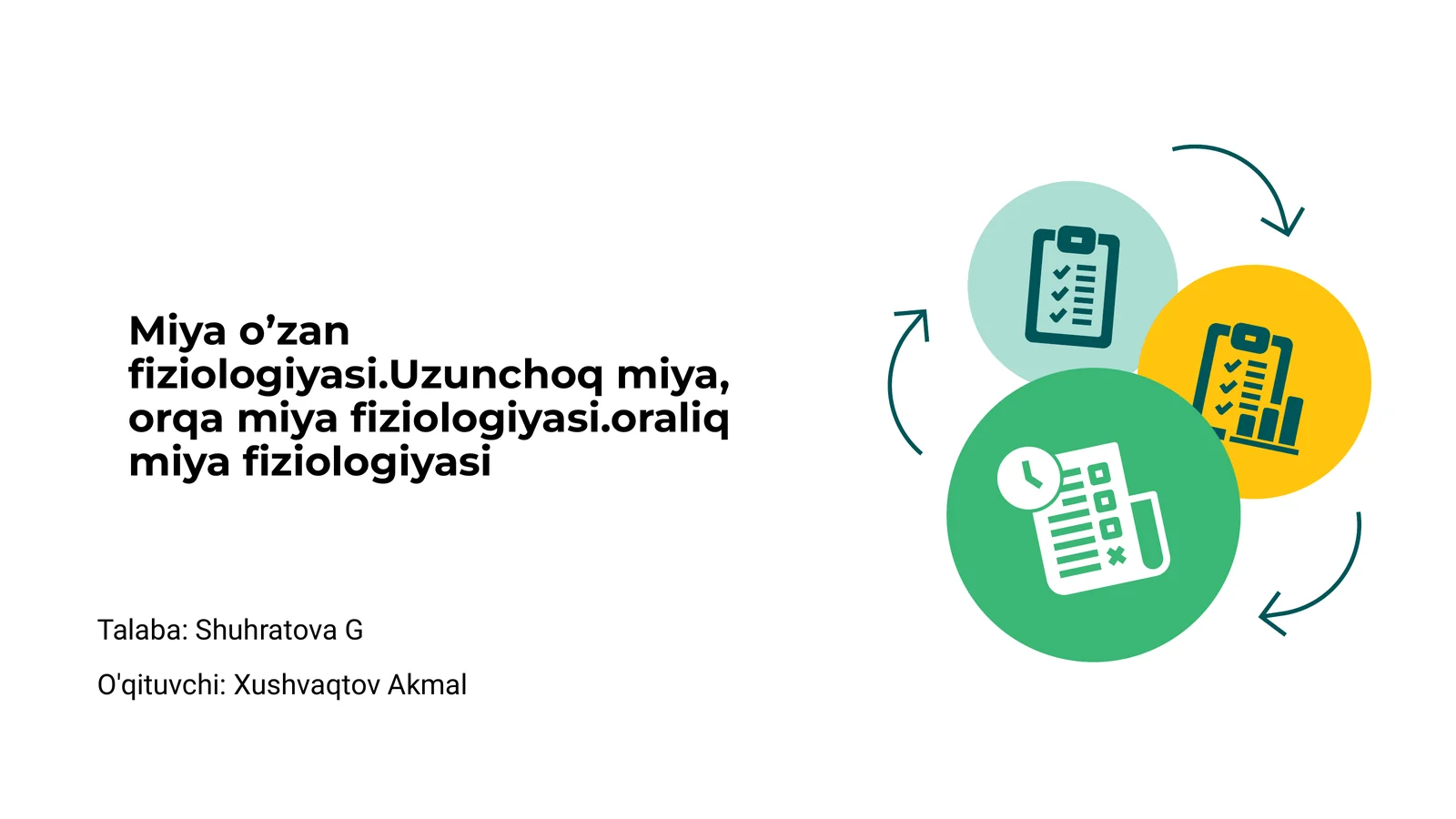 Miya o’zan fiziologiyasi