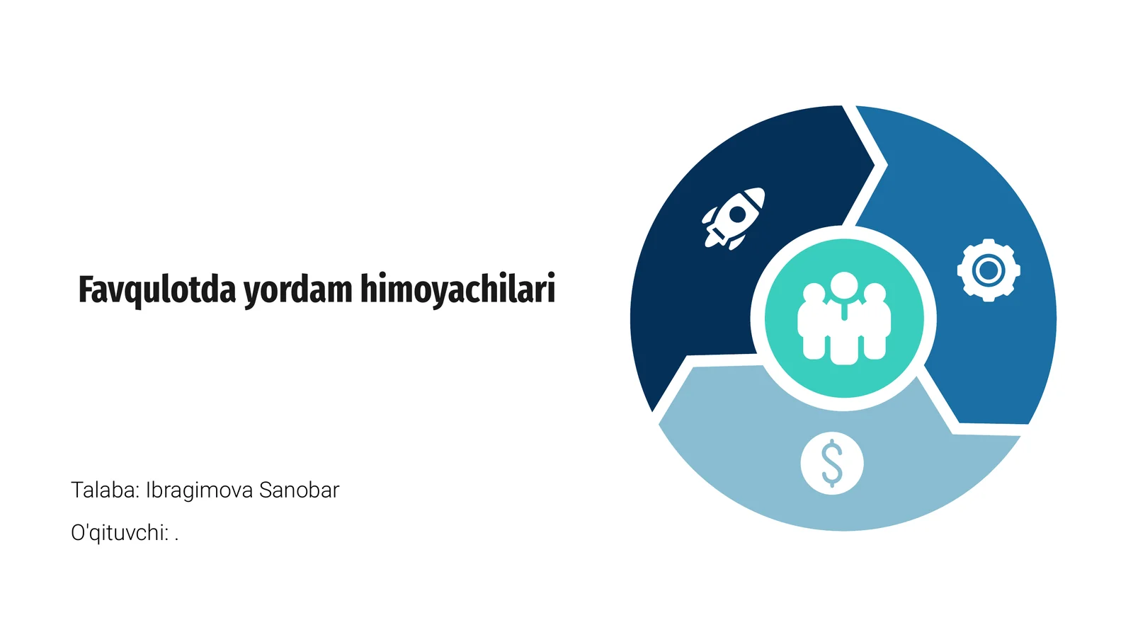 Favqulotda yordam himoyachilari