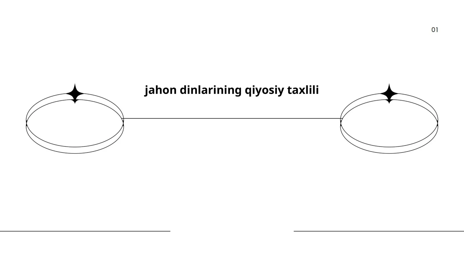 Jahon dinlarining qiyosiy taxlili