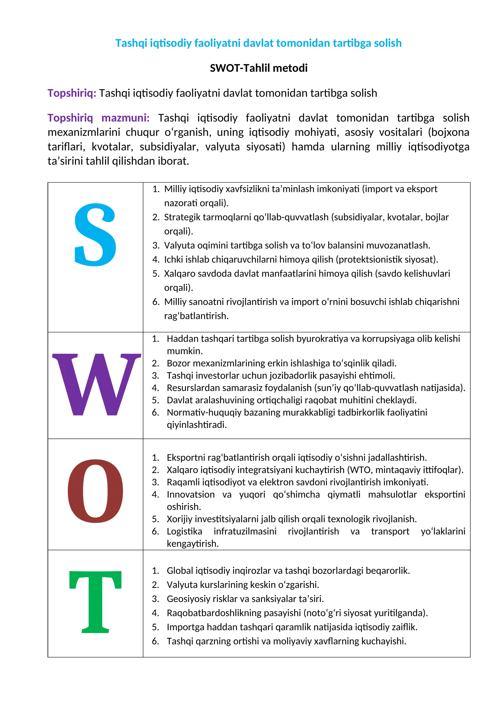 Swot, Tashqi iqtisodiy faoliyatni davlat tomonidan tartibga solish