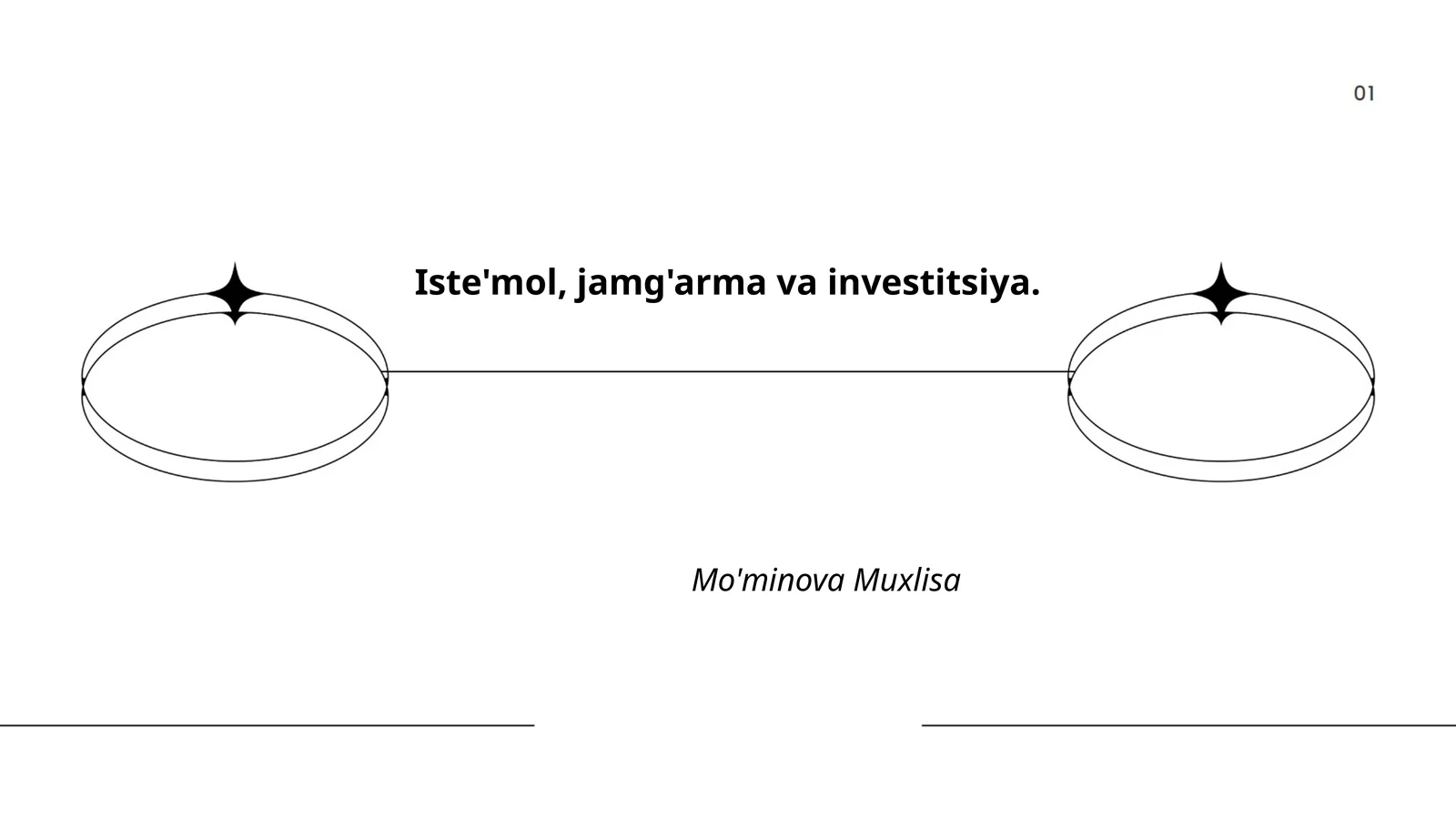Iste'mol, jamg'arma va investitsiya