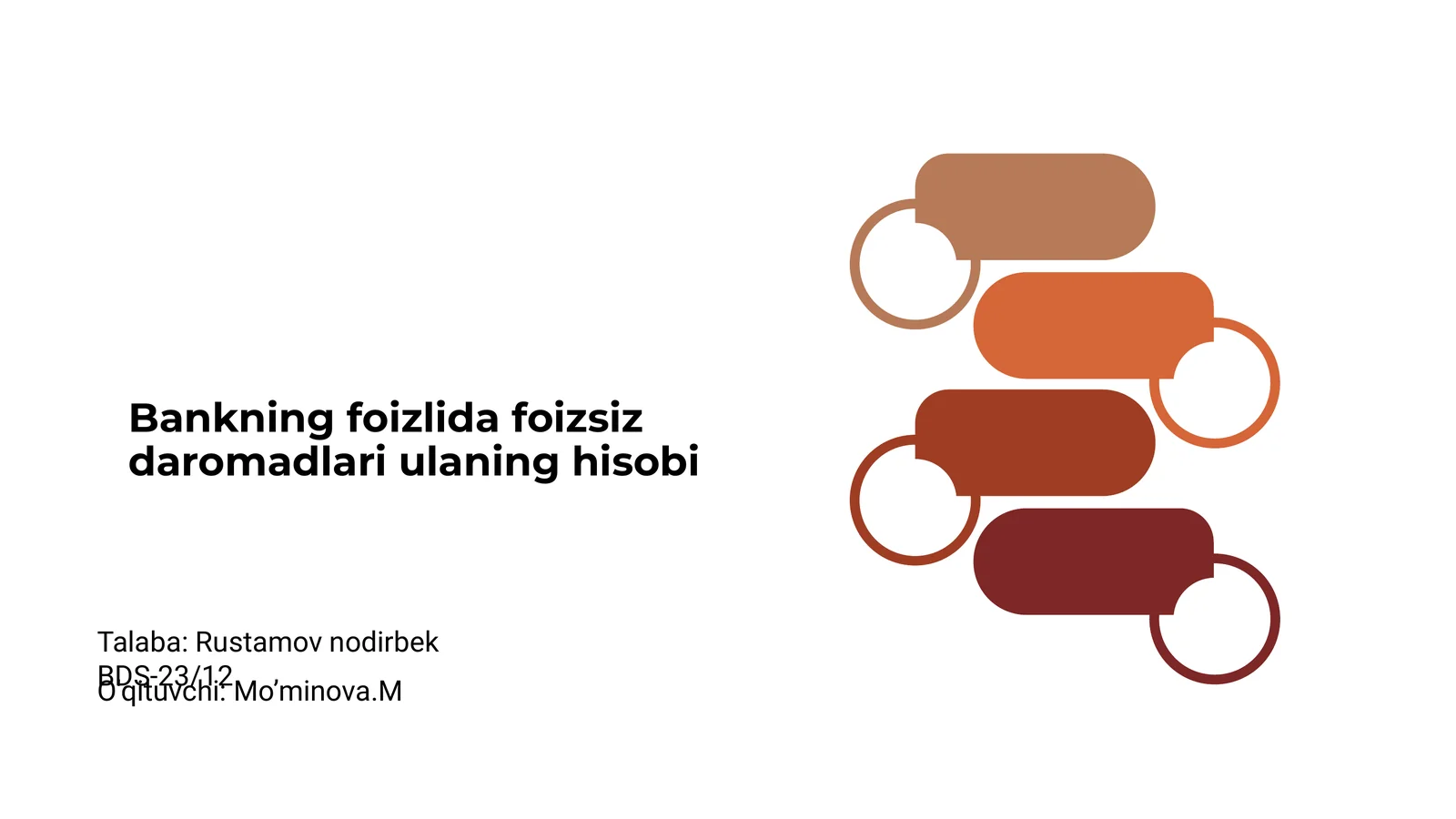 Foizsiz daromadlar