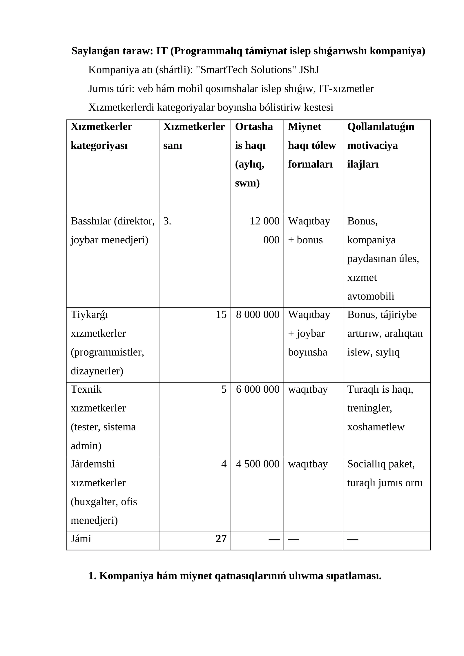 Xızmetkerlerdi kategoriyalar boyınsha bólistiriw kestesi