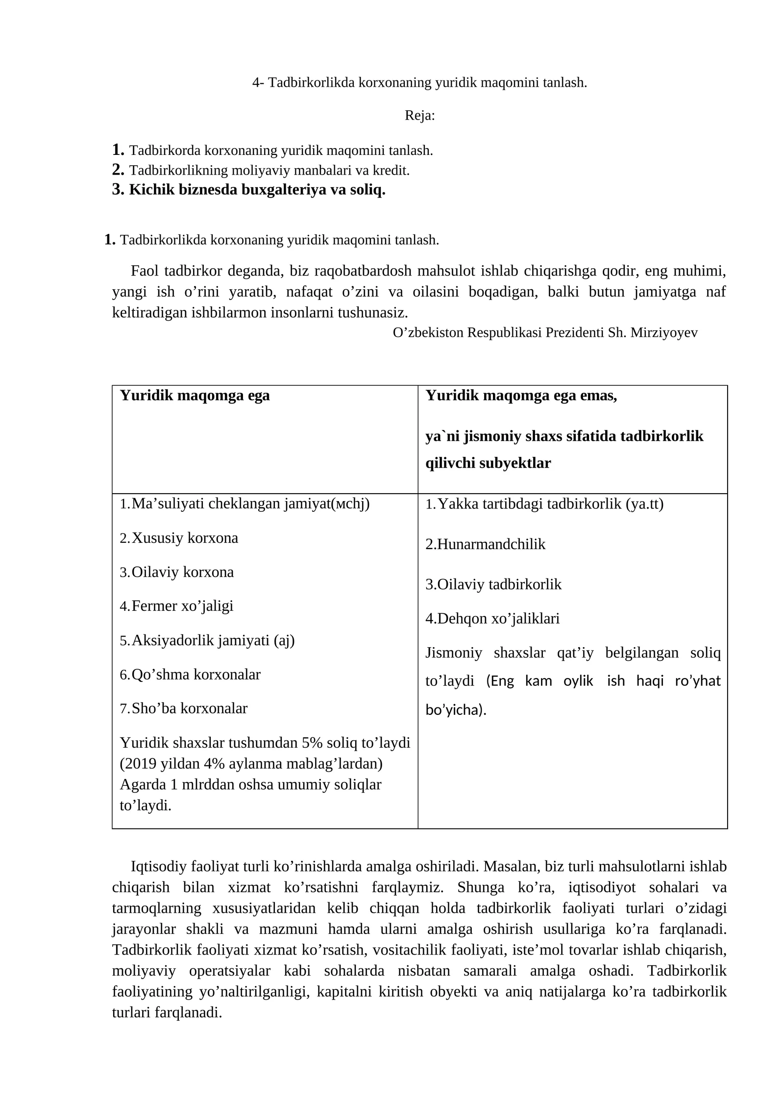 Tadbirkorlikda korxonaning yuridik maqomini tanlash