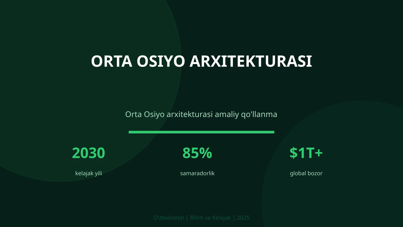 ORTA OSIYO ARXITEKTURASI