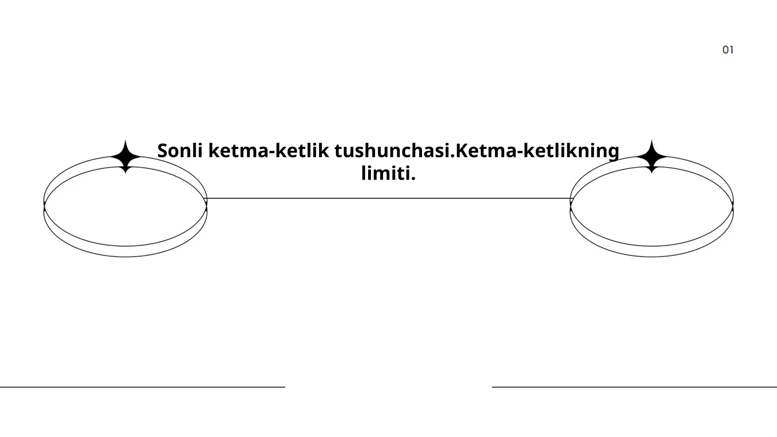 Sonli ketma-ketliklar