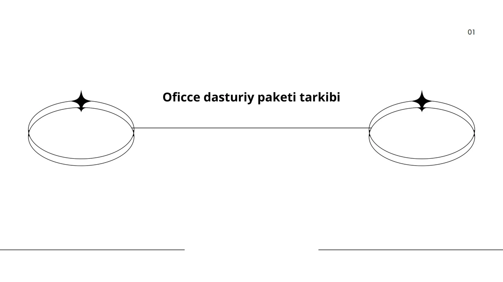 Oficce dasturiy paketi tarkibi