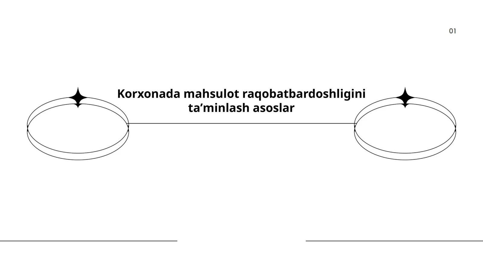 Korxonada mahsulot raqobatbardoshligini taʼminlash asoslar