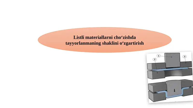 Listli materiallarni cho‘zishda tayyorlanmaning shaklini o‘zgartirish