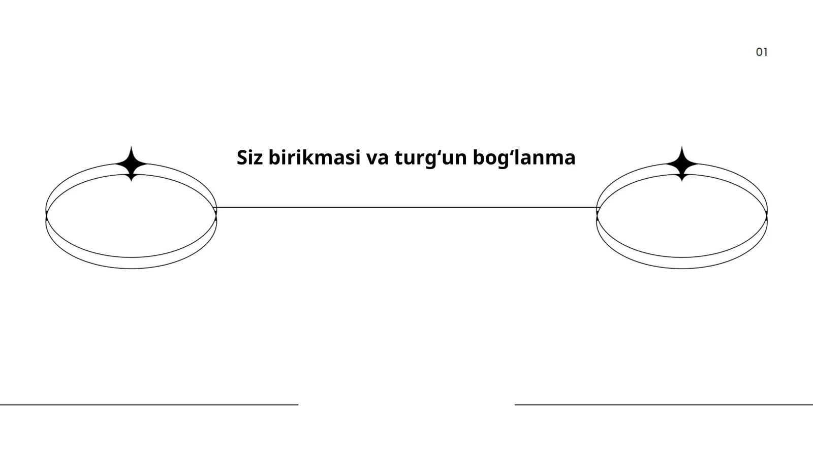Siz birikmasi va turgʻun bogʻlanma