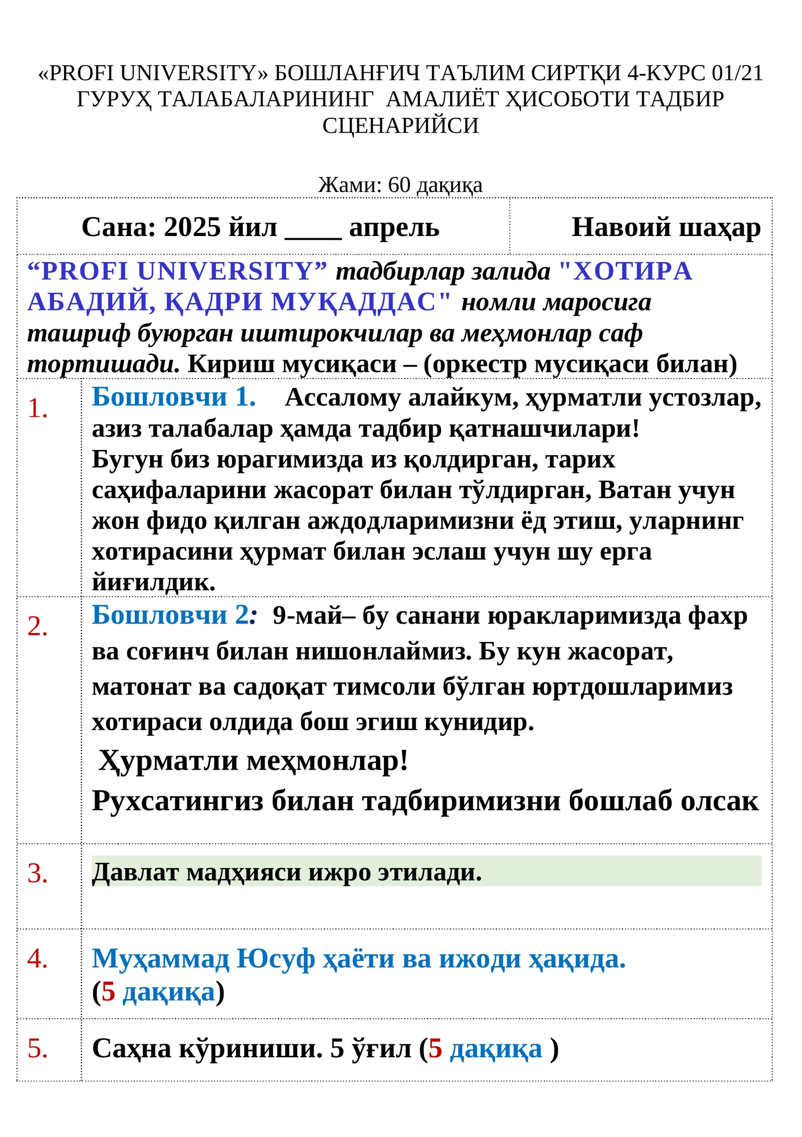 БОШЛАНҒИЧ ТАЪЛИМ СИРТҚИ 4-КУРС 01/21 ГУРУҲ ТАЛАБАЛАРИНИНГ АМАЛИЁТ ҲИСОБОТИ ТАДБИР СЦЕНАРИЙСИ