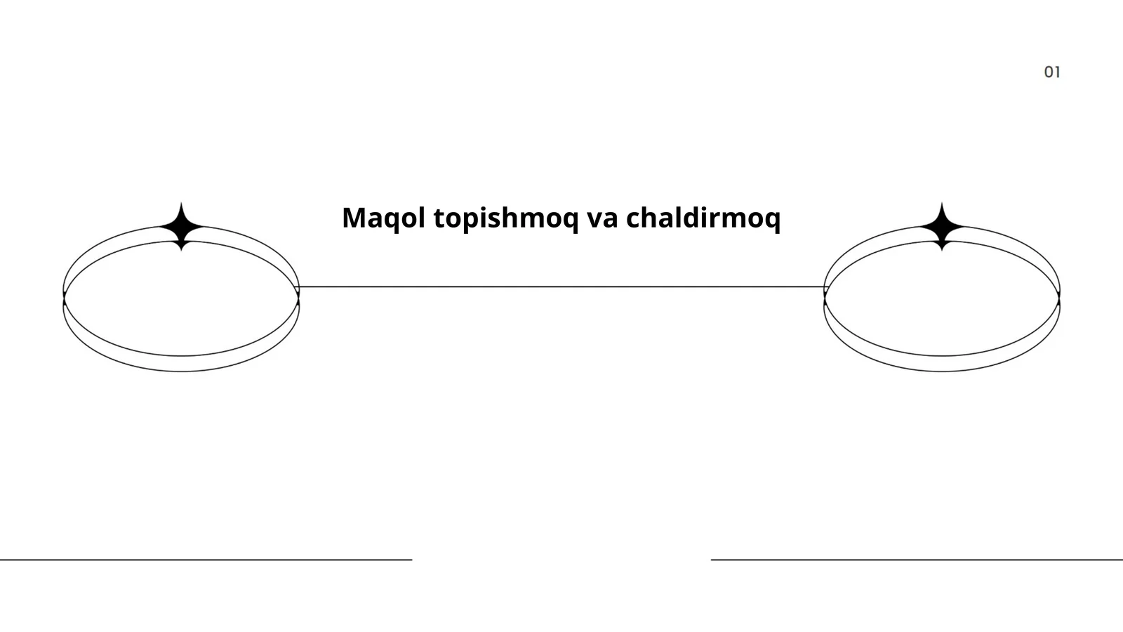 Maqollar va ularning tarixiy manbalari