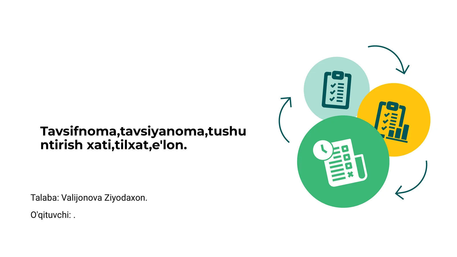 Tavsifnoma, Tavsiyanoma, Tushuntirish xati, Tilxat, E'lon