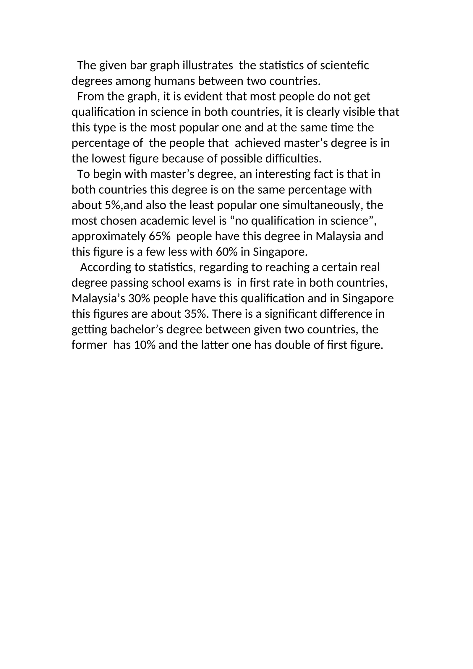 Yunikod - ranglar so'rinamasi (Savollarni bitta rengda ko'rsatuvchi diagramma)